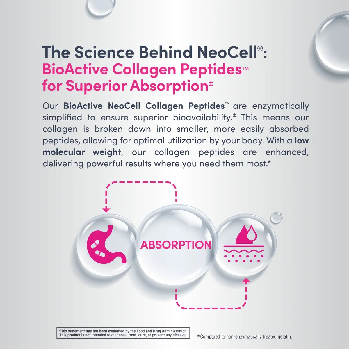NeoCell Grassfed Collagen Peptides