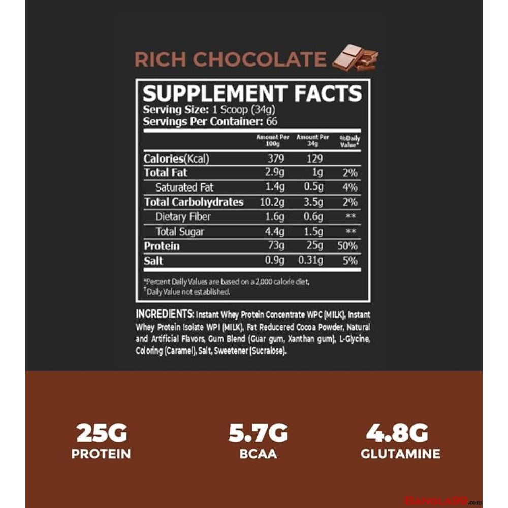 Core Champs Whey 100% Whey Protein – Ultra-Filtered, 5 lbs