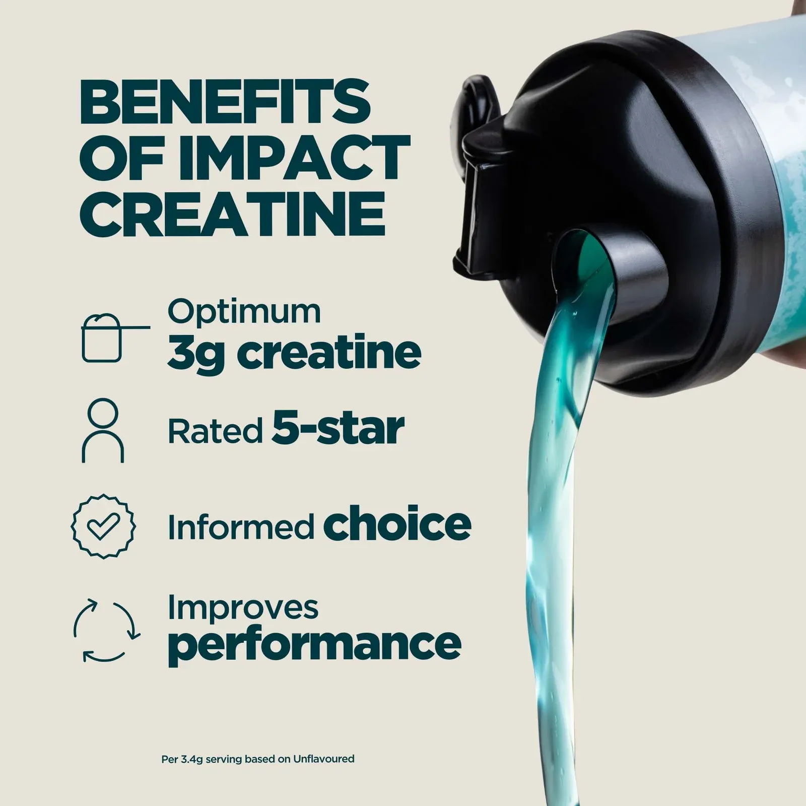 impact creatine