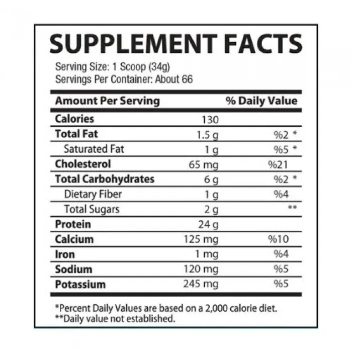 MR Whey Rulz Protein 5LB